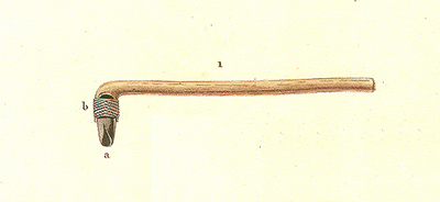 Wooden Handle